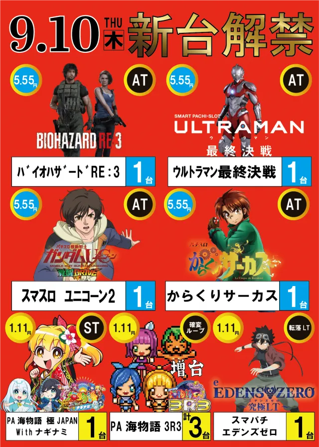 Super fever ①の最新情報画像