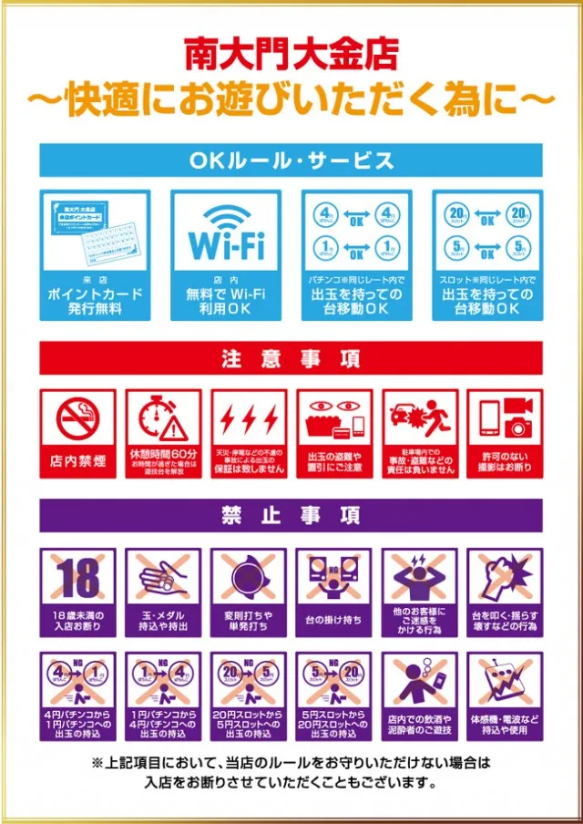 パチンコ南大門大金店の最新情報画像