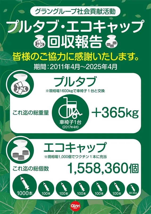 グラン羽田店の最新情報画像