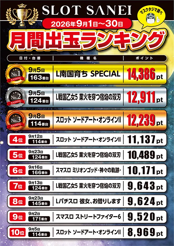 スロットサンエイの最新情報画像