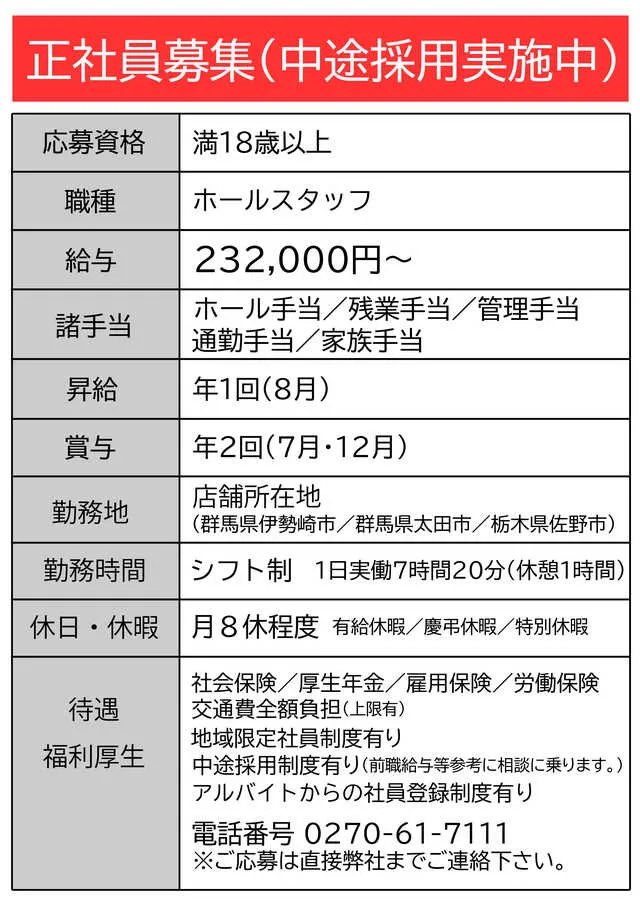 PSブランド伊勢崎店の最新情報画像