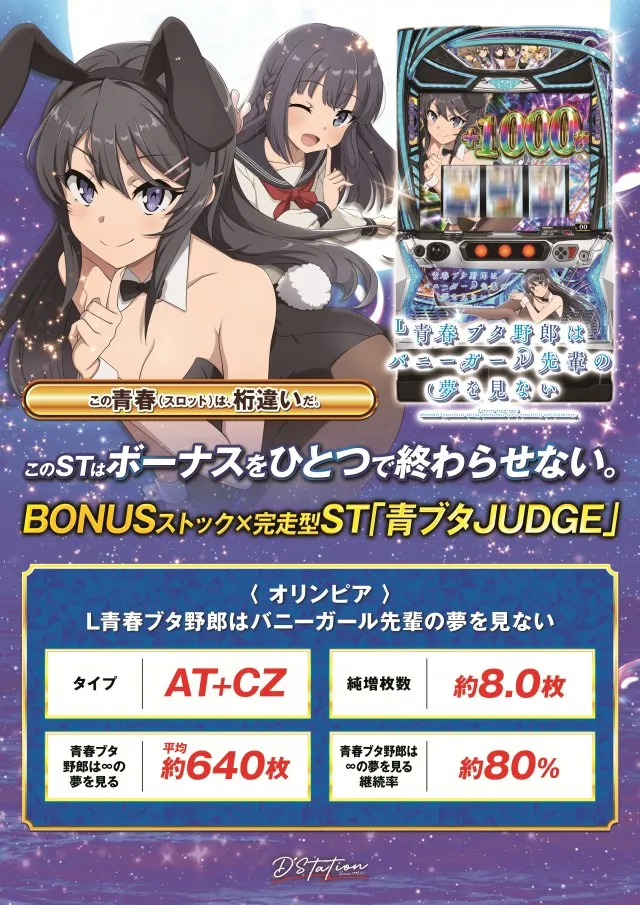 D'station伊勢崎店の最新情報画像