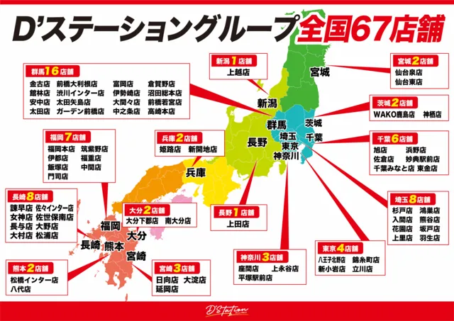 D'station伊勢崎店の最新情報画像