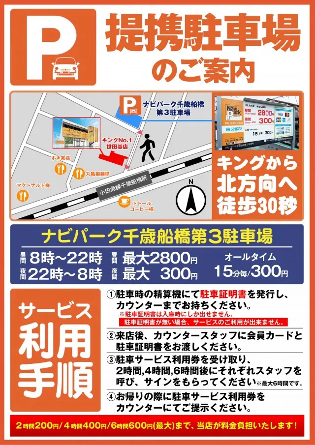 キングNo.1世田谷店の最新情報画像