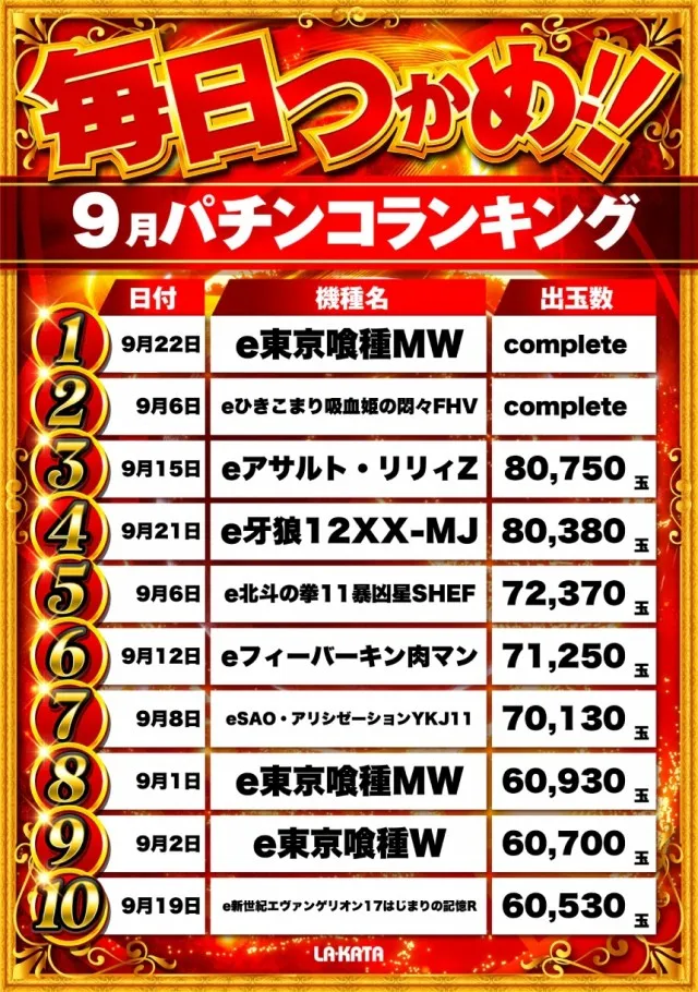 ラカータ大宮駅前店の最新情報画像