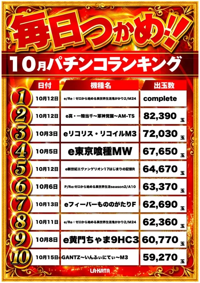 ラカータ大宮駅前店の最新情報画像