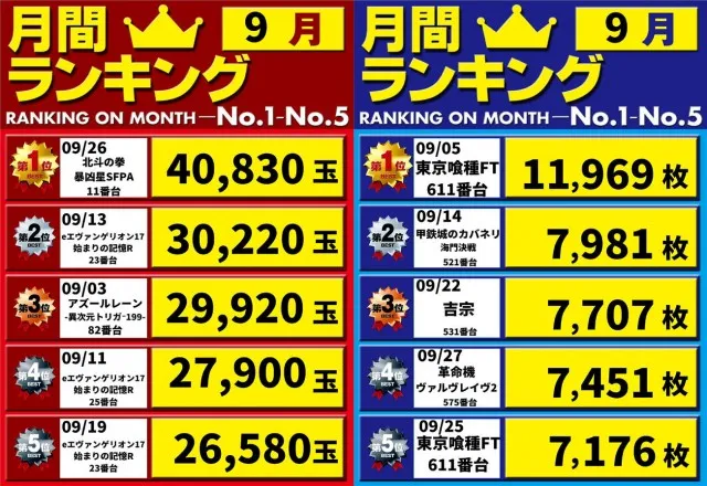 将軍与野店の最新情報画像