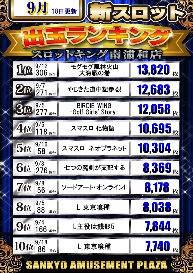 スロットキング南浦和の最新情報画像