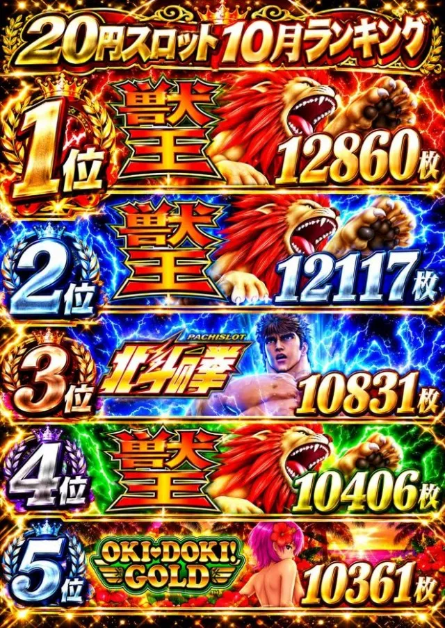 ＰＡＣＨＩＮＫＯ　Ｒ7の最新情報画像