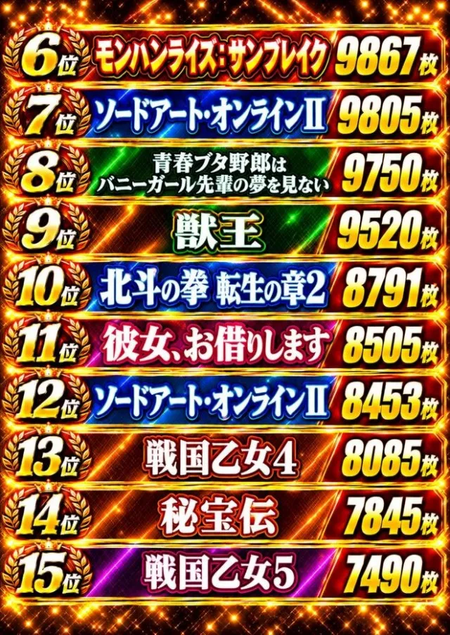 ＰＡＣＨＩＮＫＯ　Ｒ7の最新情報画像