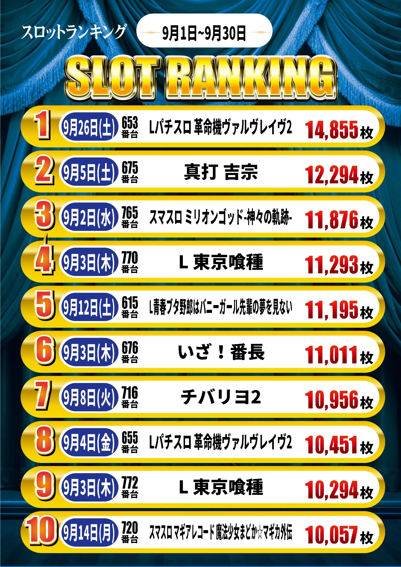ガイアネクスト三軒茶屋IIの最新情報画像