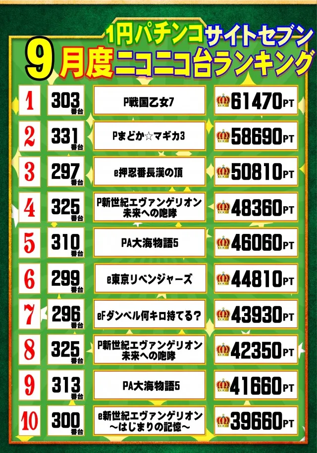 ウイングサンケイの最新情報画像