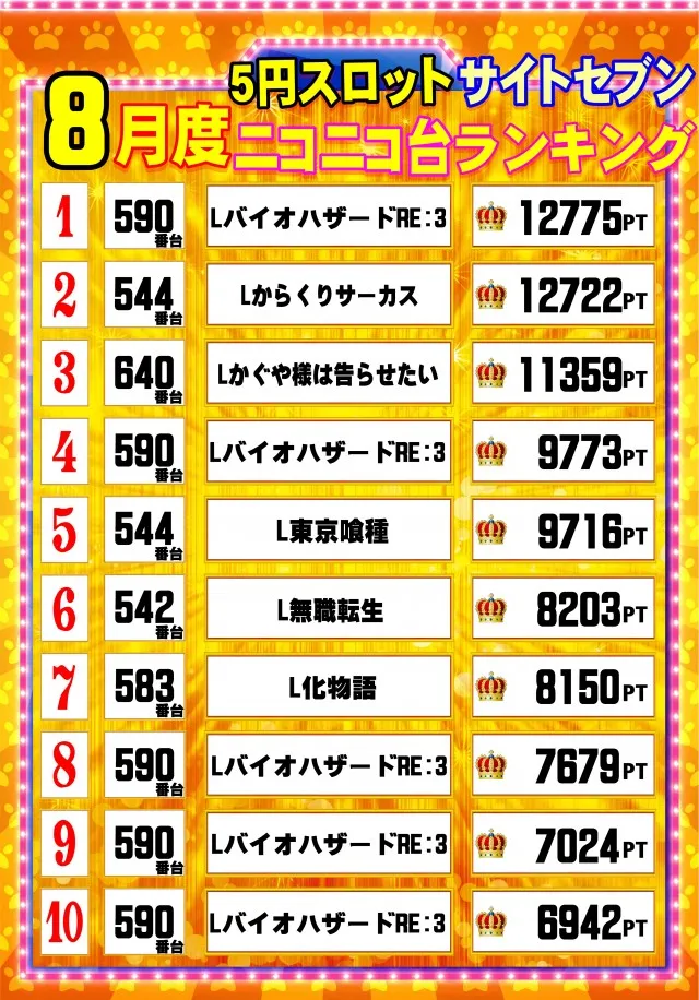 ウイングサンケイの最新情報画像