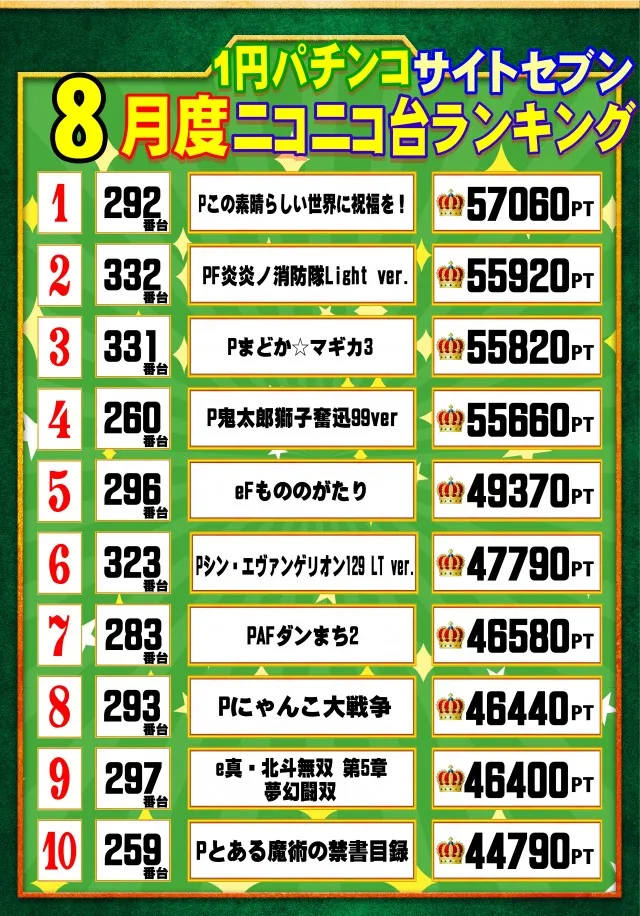 ウイングサンケイの最新情報画像