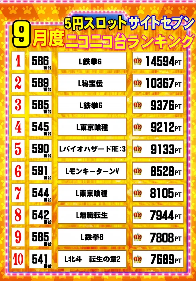 ウイングサンケイの最新情報画像