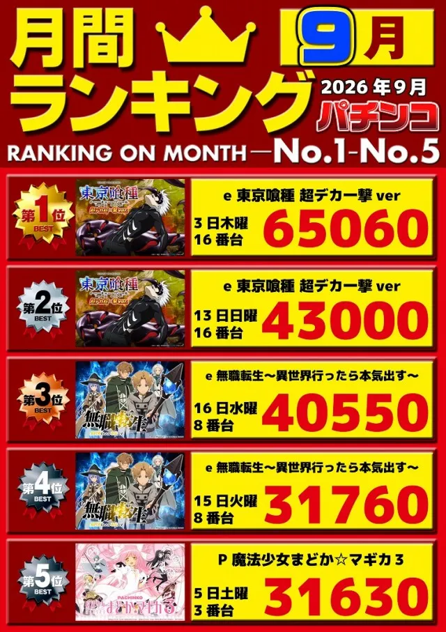 パチンコ三福東川口店の最新情報画像