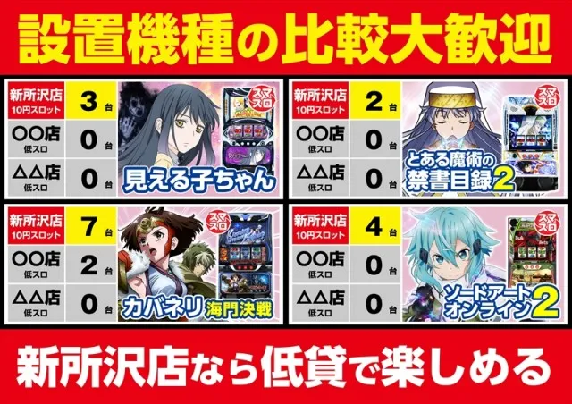ゴープラ新所沢の最新情報画像