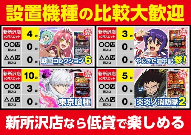 ゴープラ新所沢の最新情報画像