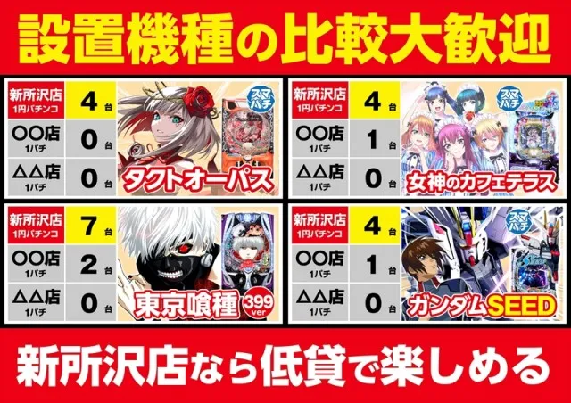 ゴープラ新所沢の最新情報画像