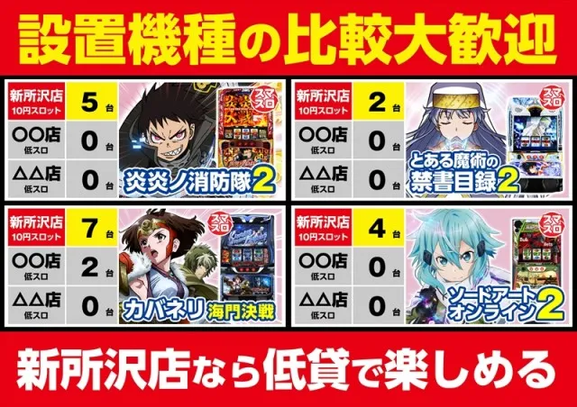 ゴープラ新所沢の最新情報画像