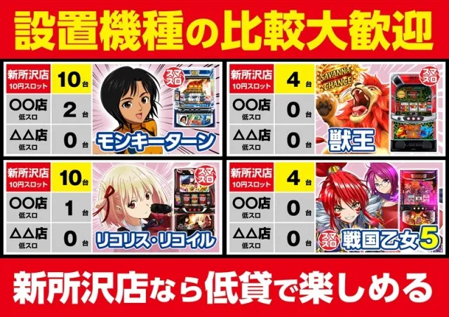ゴープラ新所沢の最新情報画像