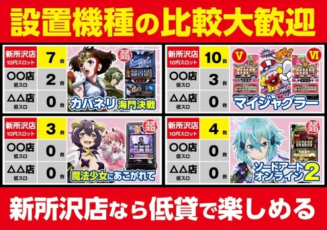 ゴープラ新所沢の最新情報画像