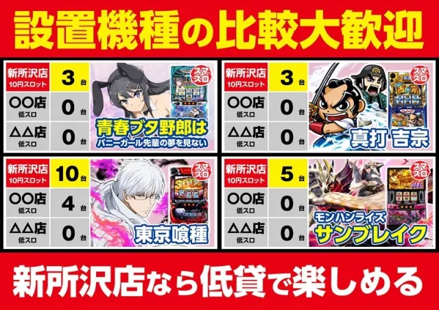 ゴープラ新所沢の最新情報画像
