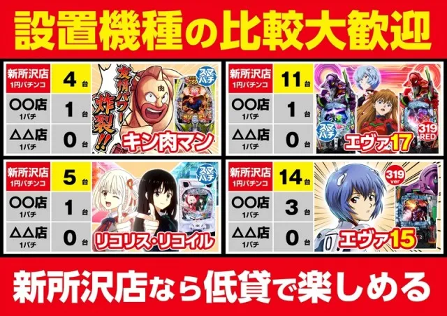 ゴープラ新所沢の最新情報画像