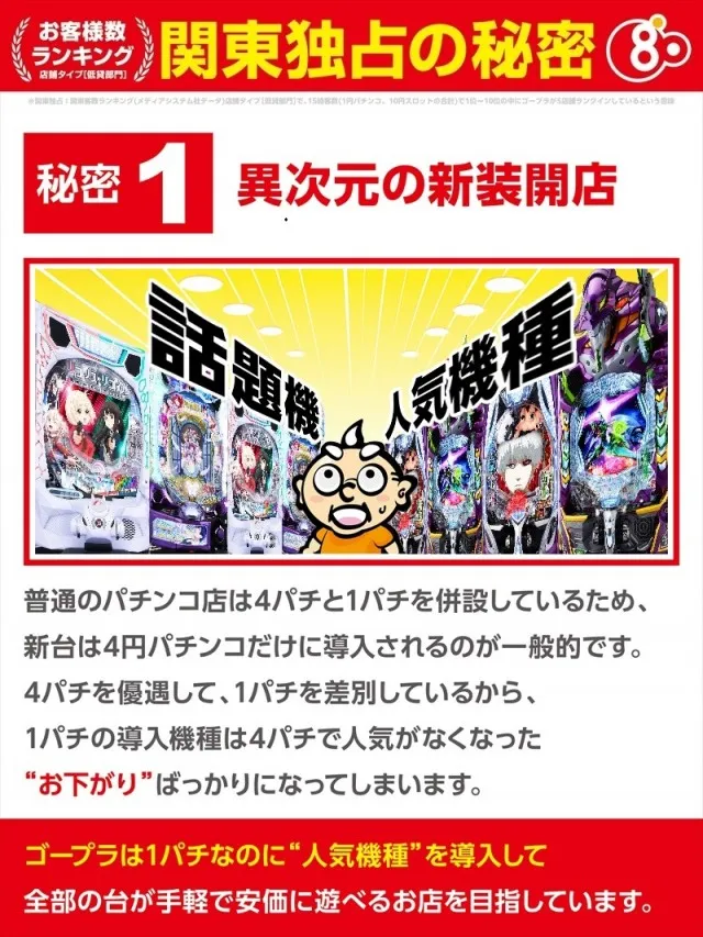 ゴープラ新所沢の最新情報画像