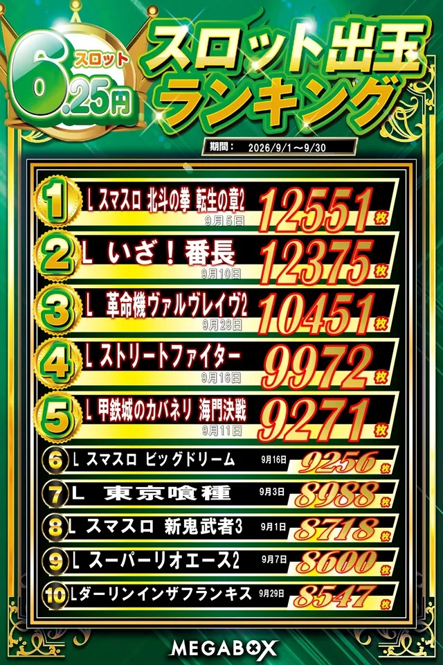 メガボックス東松山店の最新情報画像