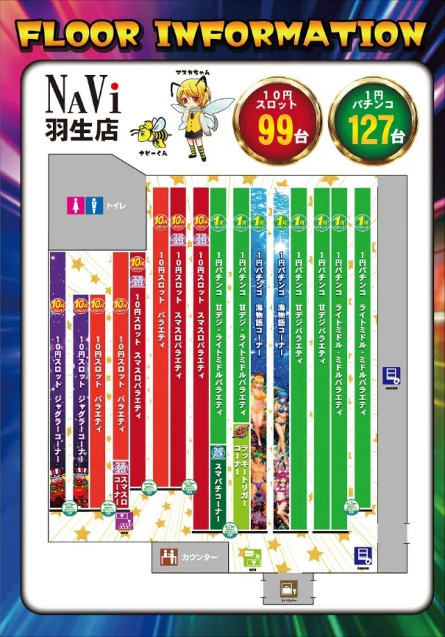 ナビ羽生店の最新情報画像