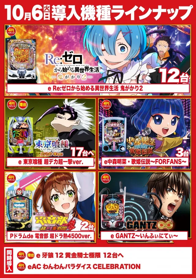 Super D'station鴻巣店の最新情報画像