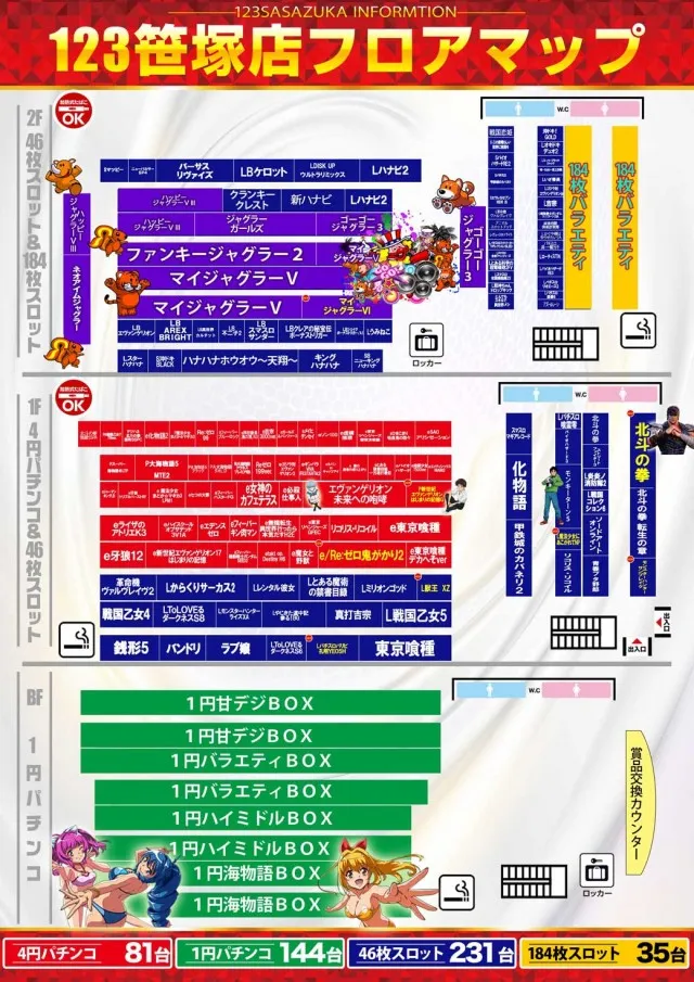 １２３笹塚店の最新情報画像