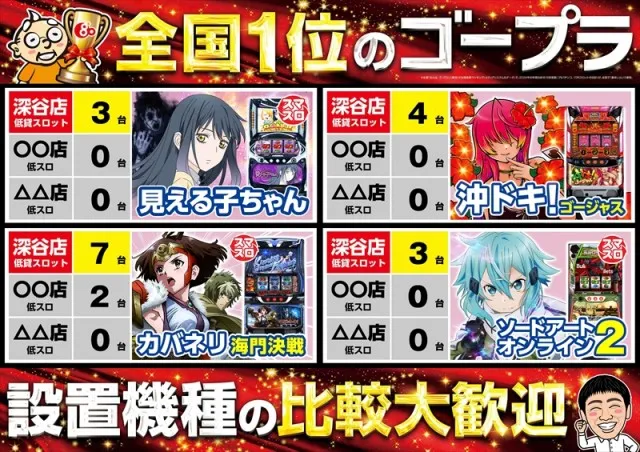 ゴープラ555深谷店の最新情報画像
