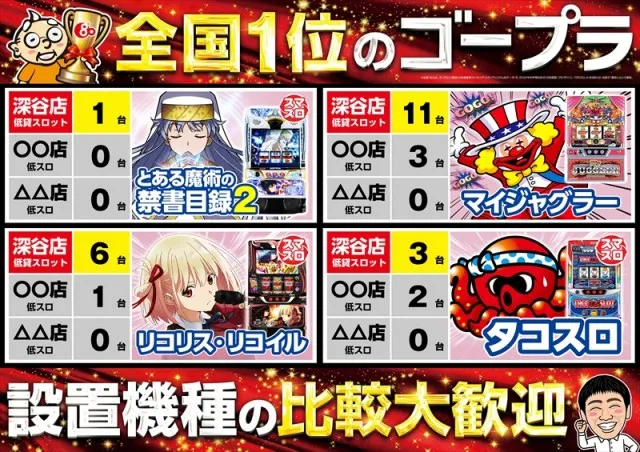 ゴープラ555深谷店の最新情報画像