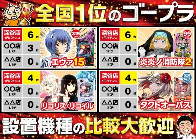 ゴープラ555深谷店の最新情報画像