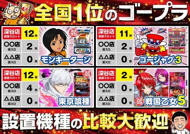 ゴープラ555深谷店の最新情報画像