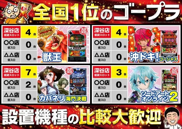 ゴープラ555深谷店の最新情報画像