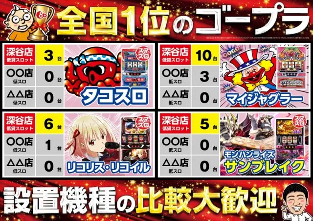 ゴープラ555深谷店の最新情報画像