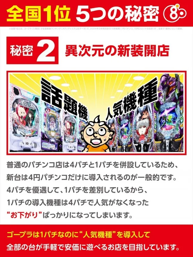 ゴープラ555深谷店の最新情報画像