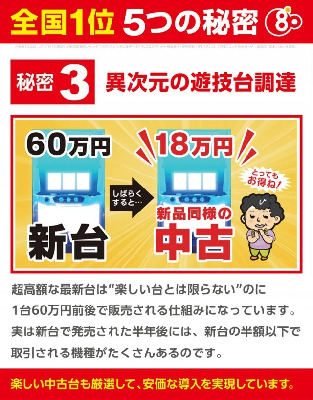 ゴープラ555深谷店の最新情報画像