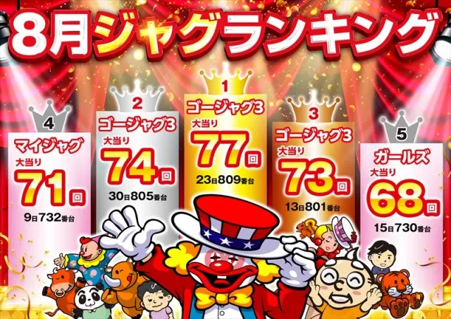 ゴープラ555深谷店の最新情報画像