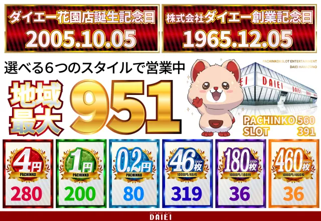 ダイエー花園店の最新情報画像