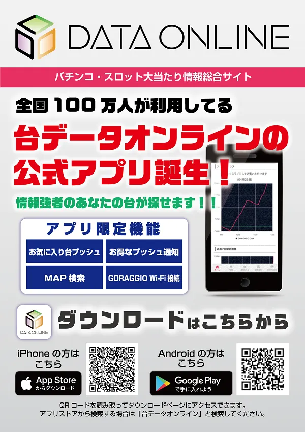 コンサートホール上尾店の最新情報画像
