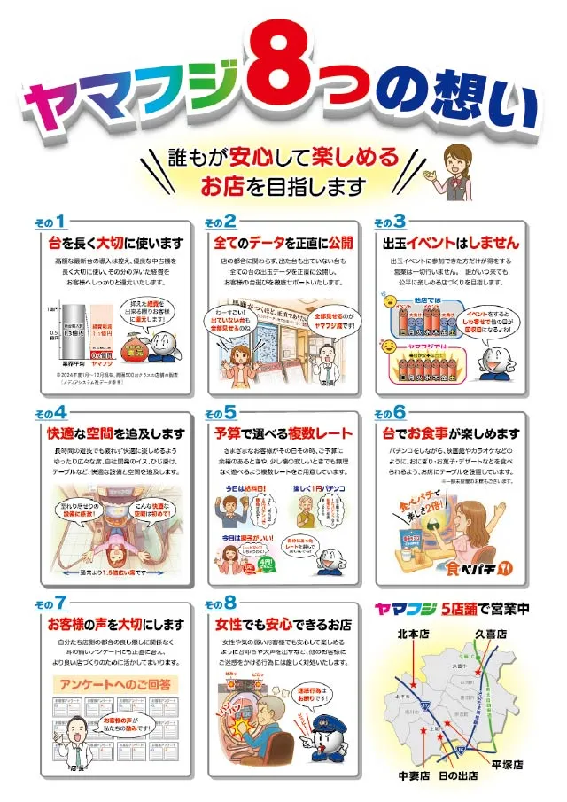 ヤマフジ中妻店の最新情報画像