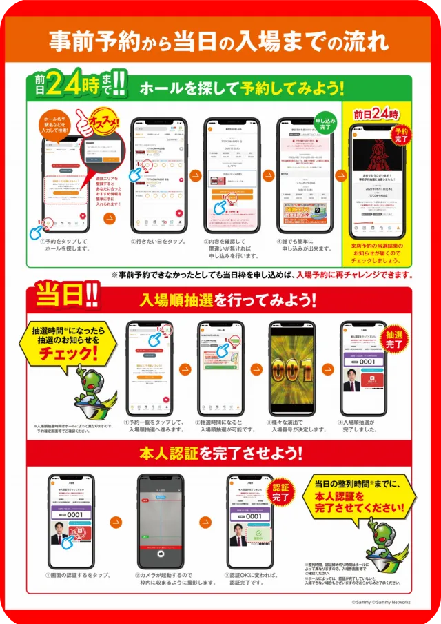 ガイアネクスト越谷の最新情報画像