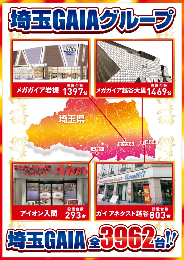 ガイアネクスト越谷の最新情報画像