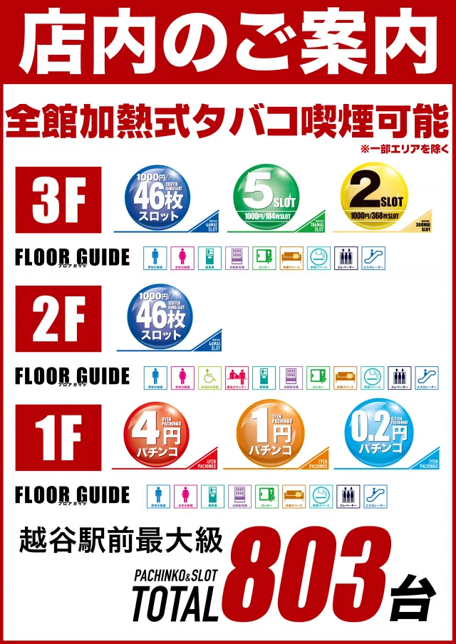 ガイアネクスト越谷の最新情報画像