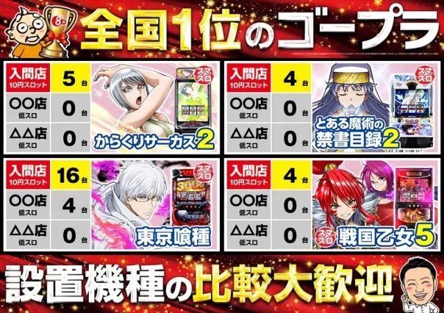 ゴープラ入間店の最新情報画像