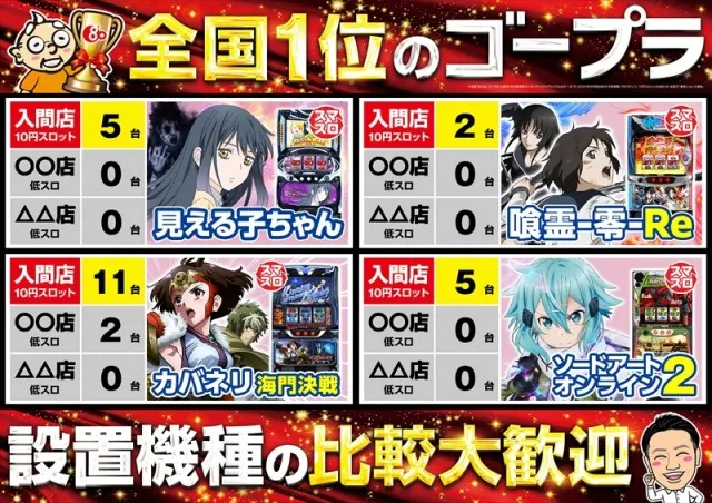 ゴープラ入間店の最新情報画像